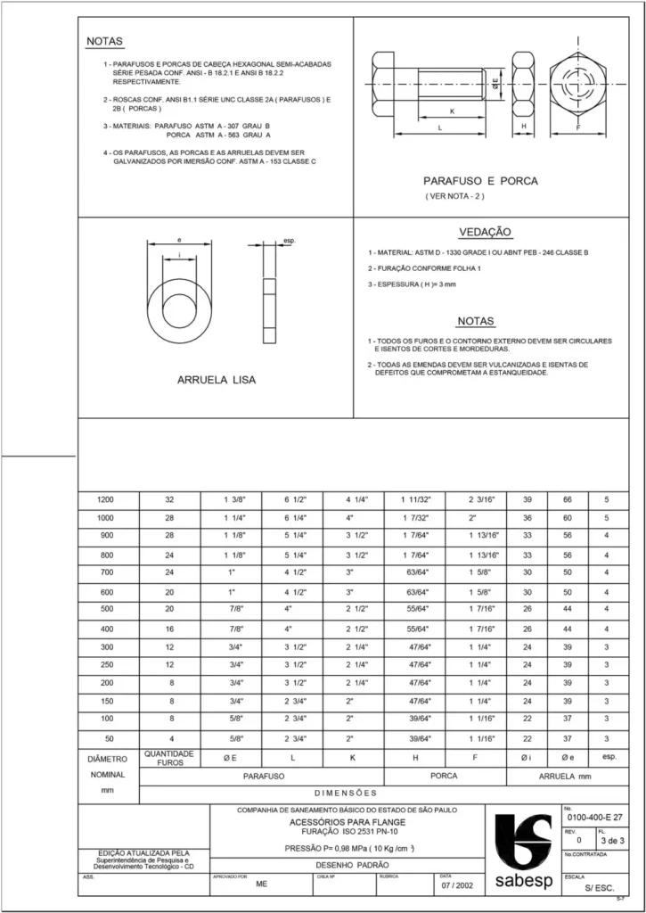 Parafuso Flange A307-B SABESP